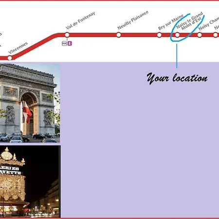 Le Petit Entre Paris Et Disney, Proche Centrex Avec Jardin Privatif Et Parking Appartamento Noisy-le-Grand